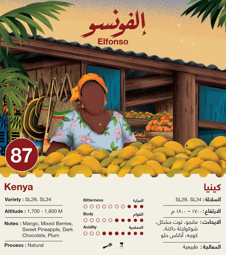 Elfonso • Kenya
