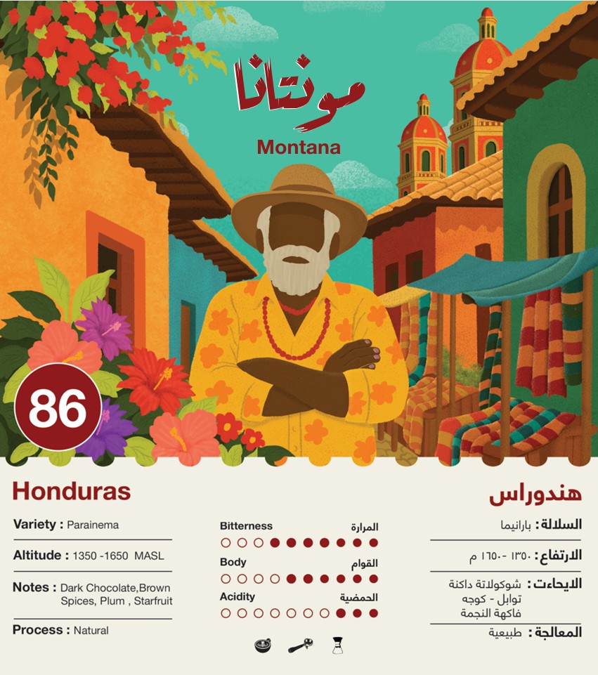 Montana • Honduras