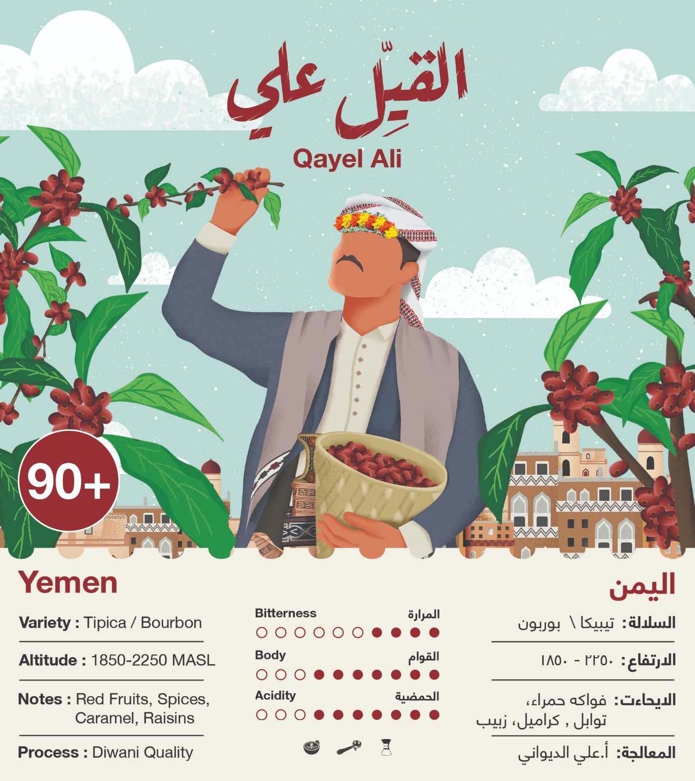 Qayel Ali - Yemen ( premium )