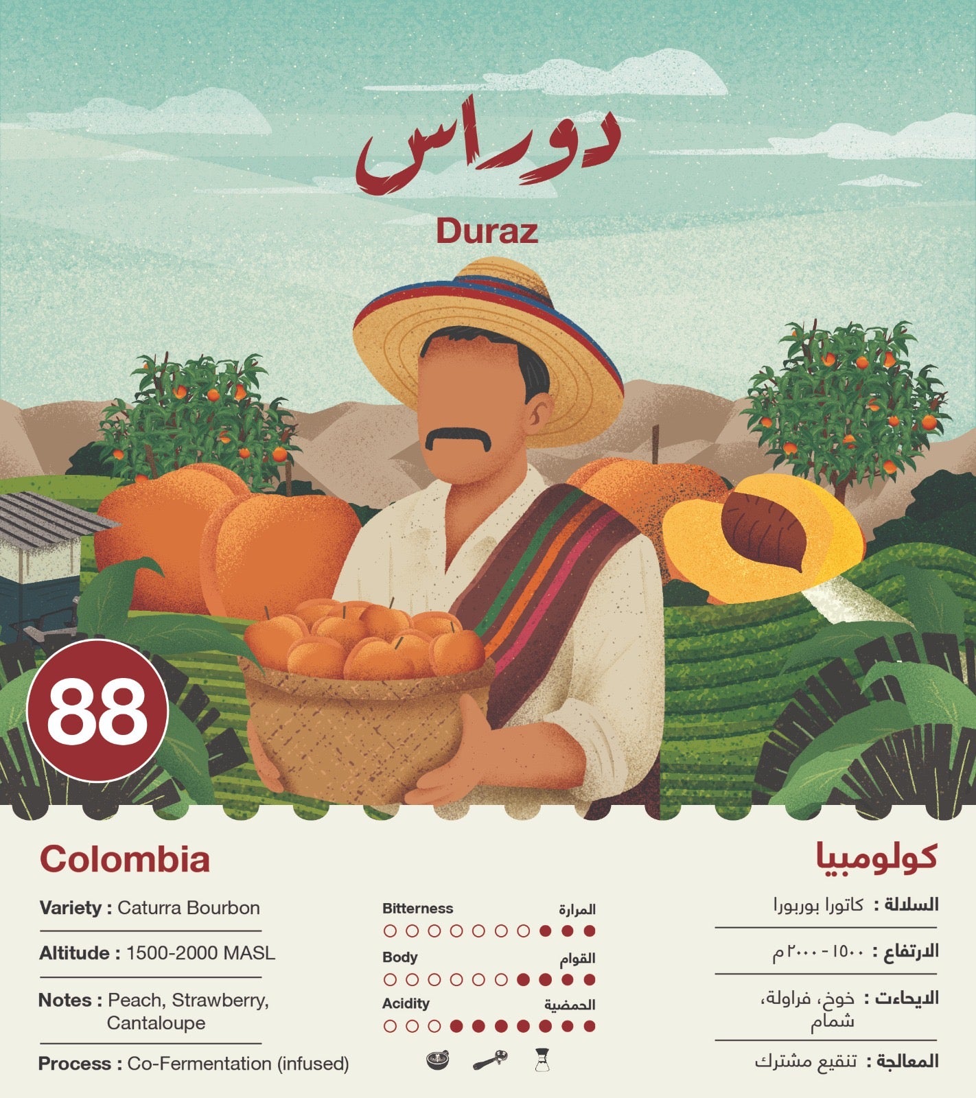 Duraz - Colombia