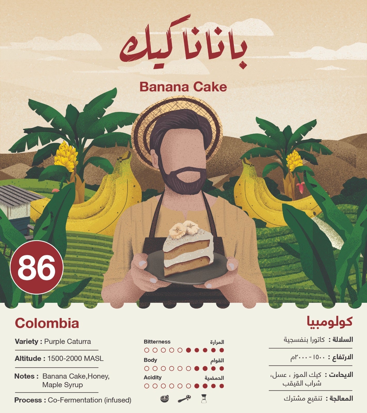 Banana Cake - Colombia