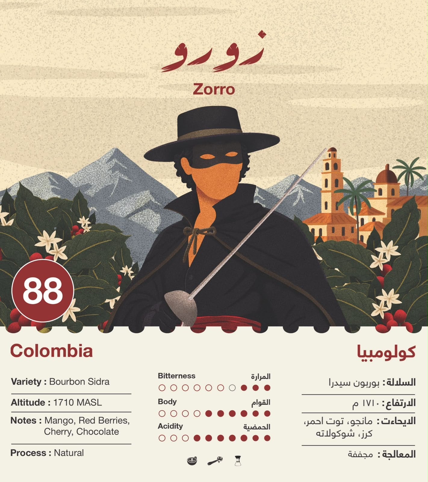 Zorro - Colombia