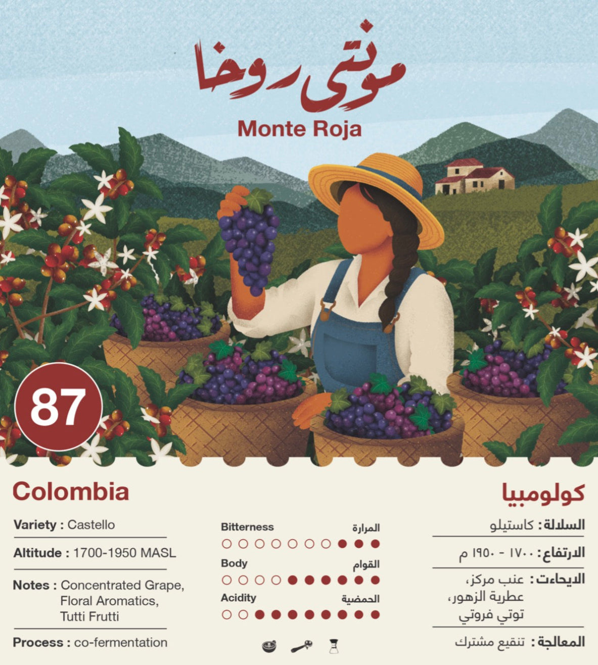 Monte Roja - Colombia