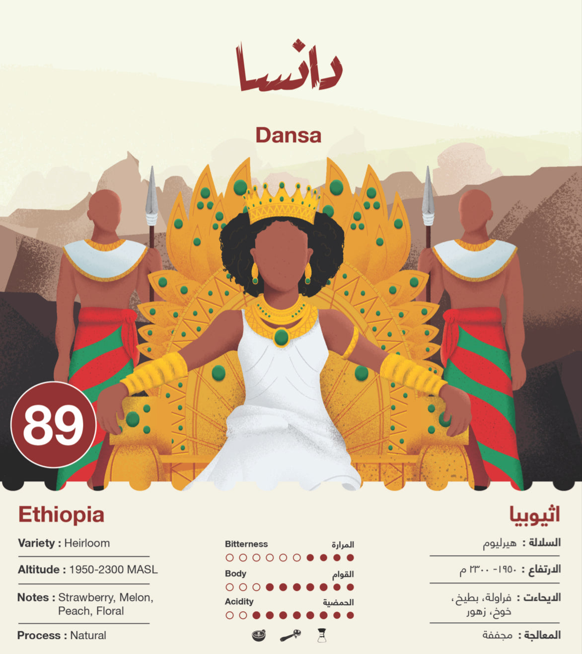 Dansa - Ethiopia 