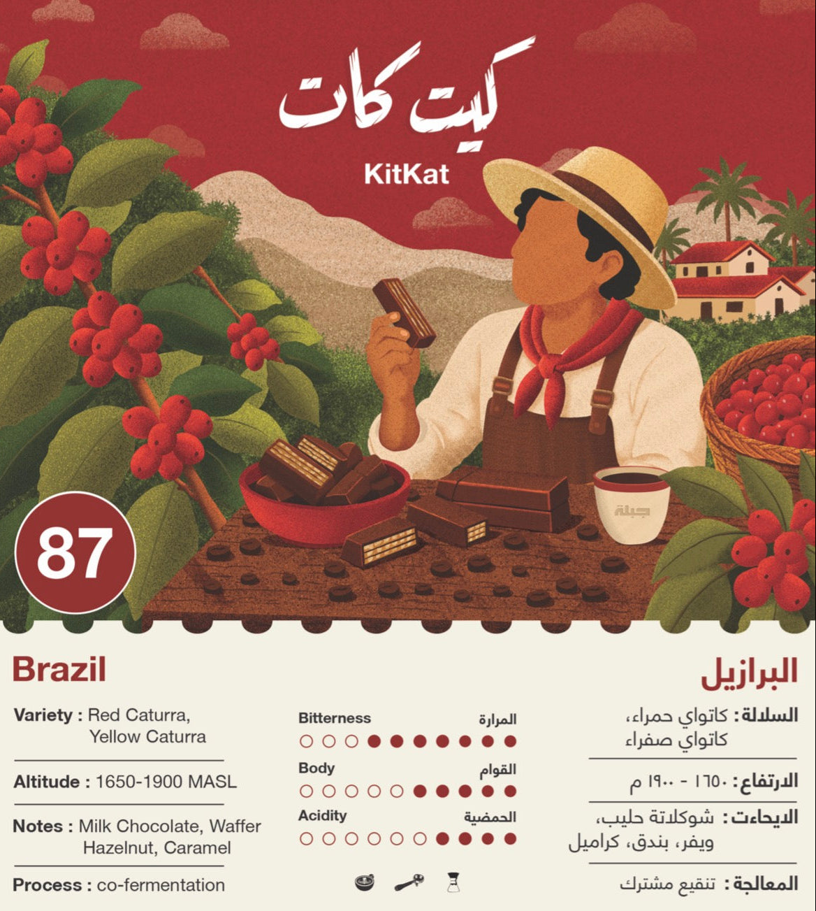 KitKat - Brazil
