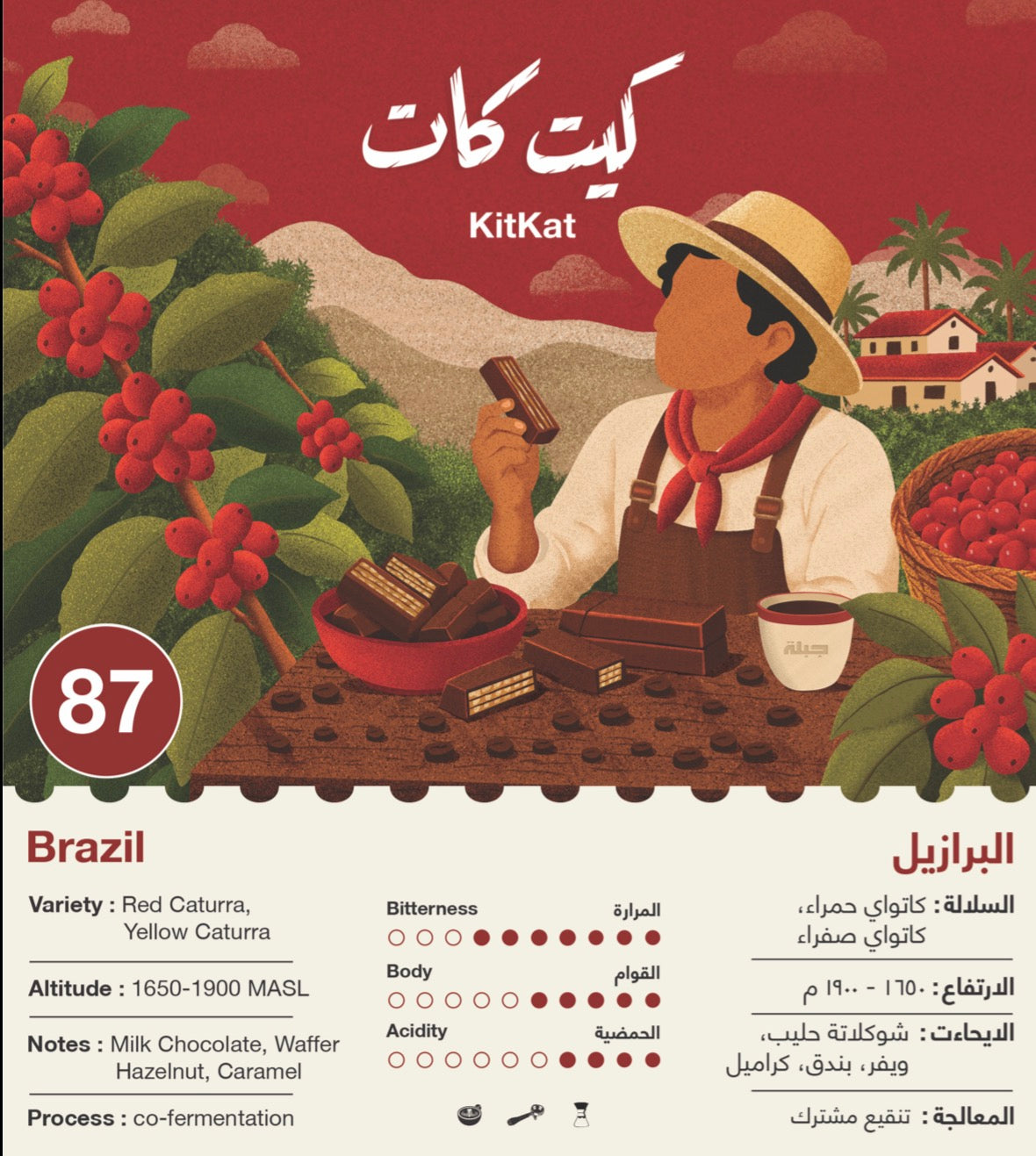 KitKat - Brazil