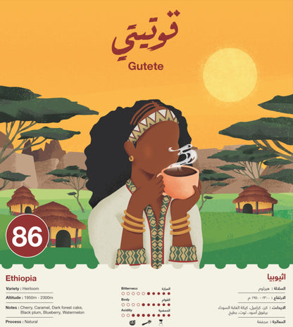 Gutete - Ethiopia